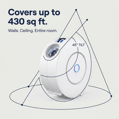 Aura Pro