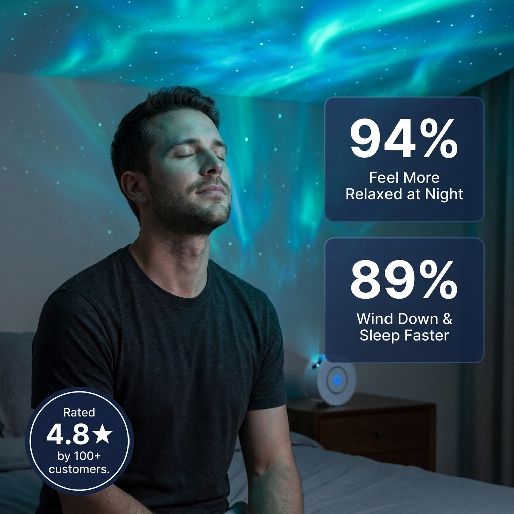 Aura Pro